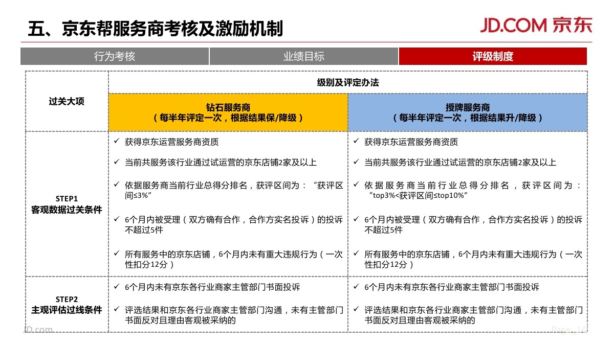 2019北京东方龙人国际幼儿园收费【泛亚电竞官网】(图2) 泛亚电竞