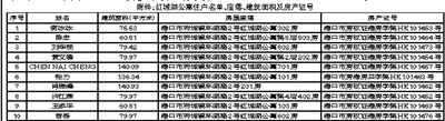 泛亚电竞平台